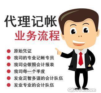 航代理记账,注册食品,酒类,一般纳税人进出口公司_上海闵行工商注册